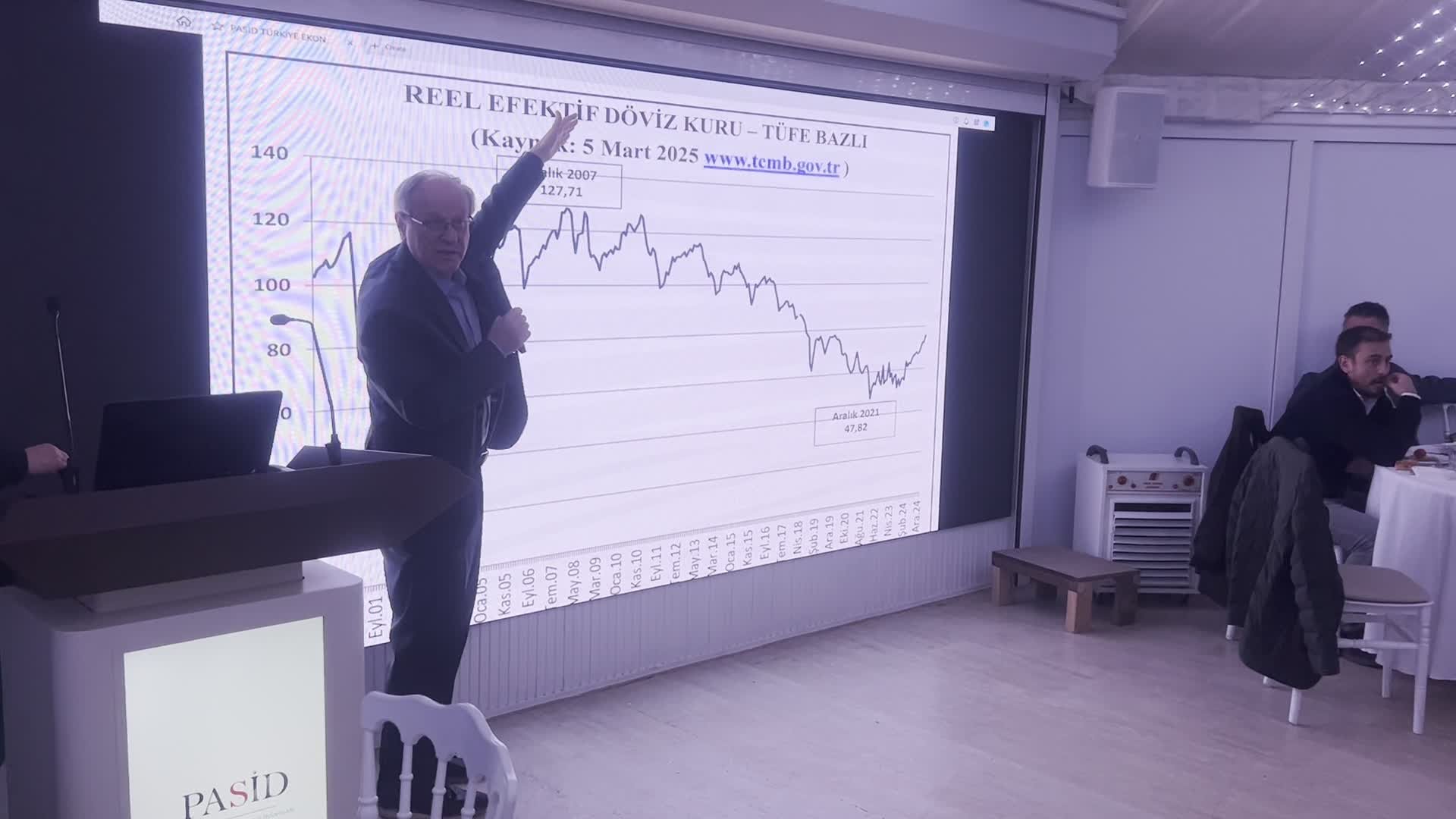 Prof. Dr. Arif Yavuz, PASİD iftar programında ekonomi üzerine kritik öngörüler paylaştı