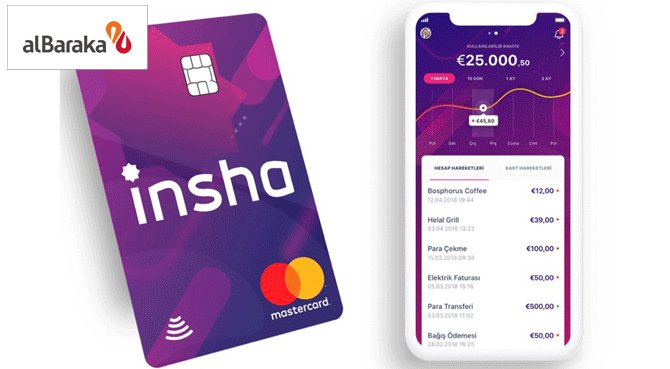 Albaraka Türk'ten Avrupa'da ilk: Insha