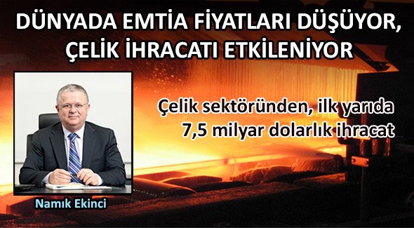 DÜNYADA EMTİA FİYATLARI DÜŞÜYOR, ÇELİK İHRACATI ETKİLENİYOR