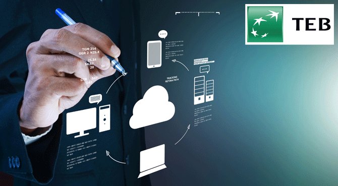 TEB Özel Bankacılık, "fark yaratan yatırımlara" destek olacak