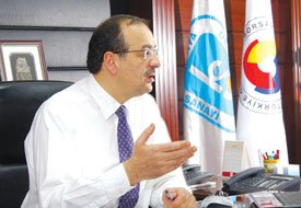 KONYA Organize Sanayi Bölgesi