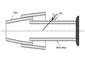 Yüksek  Fırınlarda  Pülerize  Kömür  Enjeksiyonu  Konusunda  Gelişmeler  Ve  Nümerik  İncelemeler
