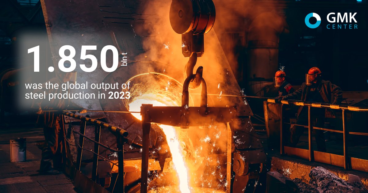 2023 Yılında Çelik Üretimi ve Küresel Sıralamalar