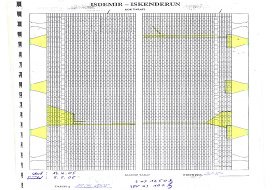Kok   Bataryalarında  Seramik Kaynak  Uygulamaları