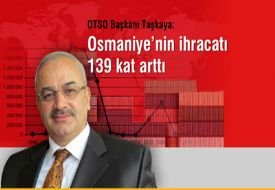 Arif Taşkaya:Son 6 Yılda Kentteki İhracat 139 Kat ArttI