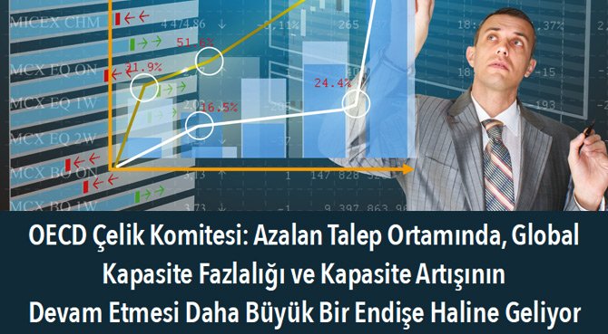OECD Çelik Komitesi: Azalan Talep Ortamında, Global Kapasite Fazlalığı ve Kapasite Artışının Devam Etmesi Daha Büyük Bir Endişe Haline Geliyor