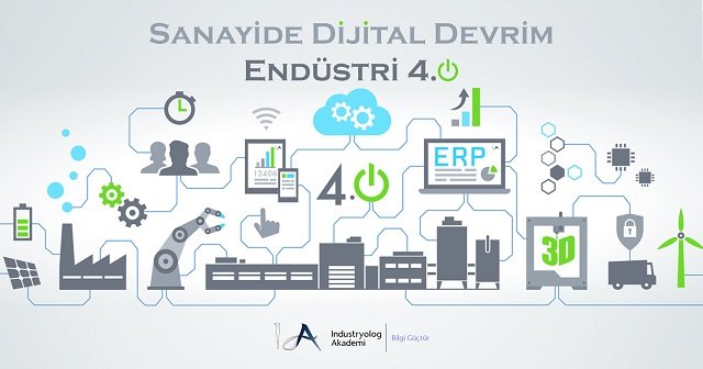 Endüstri 4.0 ile tam otomasyon çağına geçiş hızlanıyor