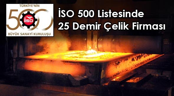 İSO 500 Listesinde 25 Demir Çelik Firması 