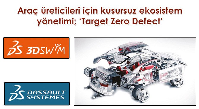 Araç üreticileri için kusursuz ekosistem yönetimi; Target Zero Defect