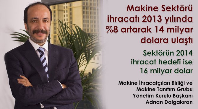 Makine Sektörü ihracatı 2013 yılında %8 artarak 14 milyar dolara ulaştı