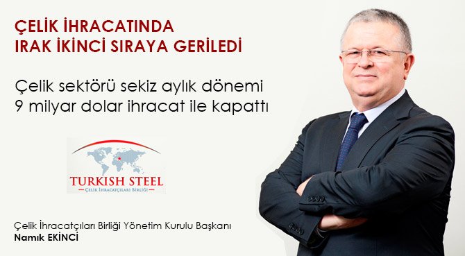 Çelik sektörü sekiz aylık dönemi  9 milyar dolar ihracat ile kapattı