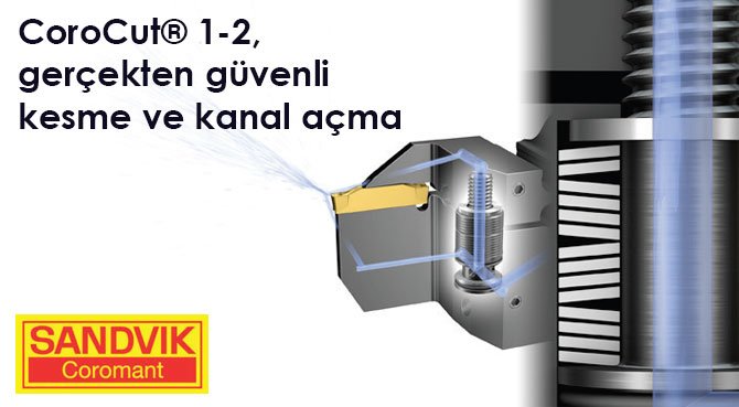 CoroCut® 1-2, gerçekten güvenli kesme ve kanal açma