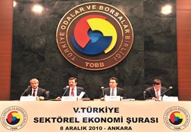 TOBB 5. Türkiye Sektörel Ekonomi Şurası'nda hükümete çözüm önerilerini iletti