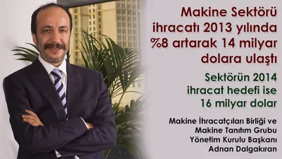 Makine Sektörü ihracatı 2013 yılında %8 artarak 14 milyar dolara ulaştı