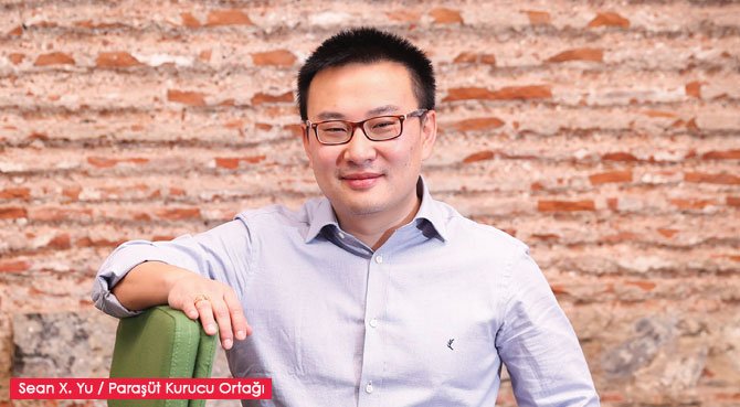 Paraşüt ile Mutlu Patronlar Arasına Katılın