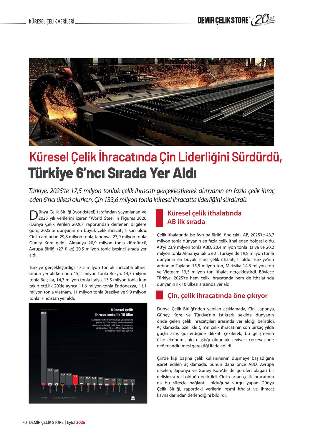 Demir Çelik Store · 237. Sayı · Eylül 2026 · 74