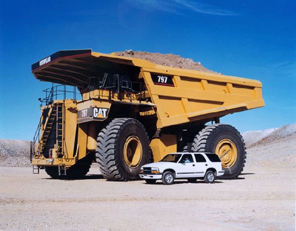 Teşvik Yasası CATERPILLAR'ı Cezbetti