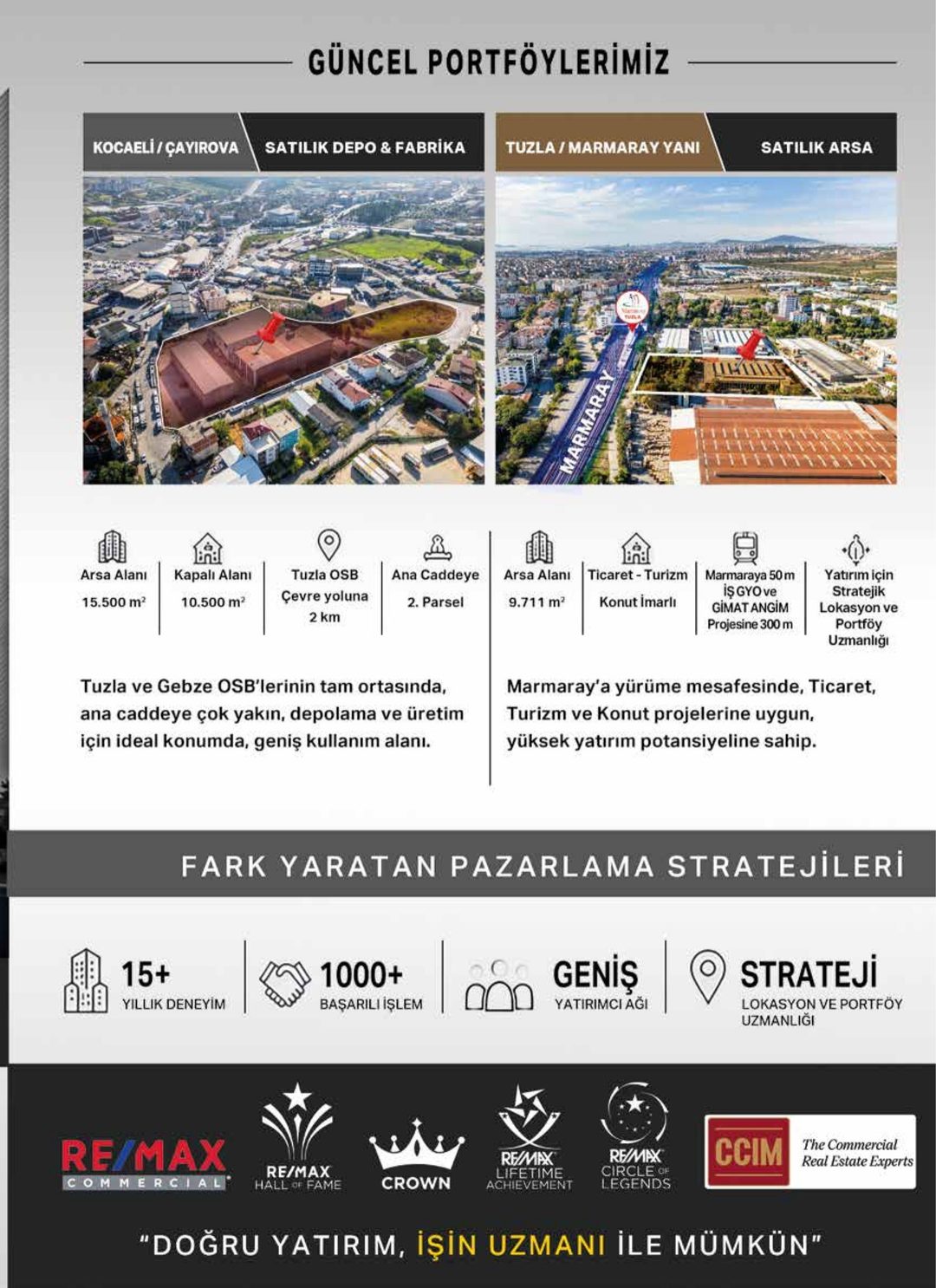 Sanayi Türk · 2. Sayı · Temmuz-Ağustos 2026 · 3