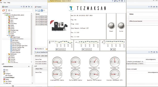 Kapasitematik ile makinelerin ömrü ve verimliliği artacak