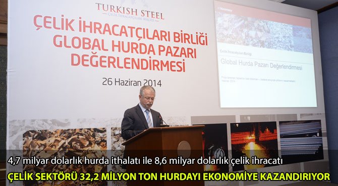 ÇELİK SEKTÖRÜ 32,2 MİLYON TON HURDAYI EKONOMİYE KAZANDIRIYOR