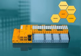 Merkezi olmayan dağınık yapı, yeni bir bakış açısı PSS4000? Büyük otomasyon fonksiyonları için tek bir sistem