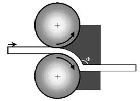 Aşırı  Plastik  Deformasyon  Yöntemiyle  Nano -Yapılı  Ve  Yüksek  Dayanımlı   Üretimi