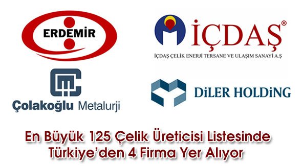 En Büyük 125 Çelik Üreticisi Listesinde Türkiye'den 4 Firma Yer Alıyor