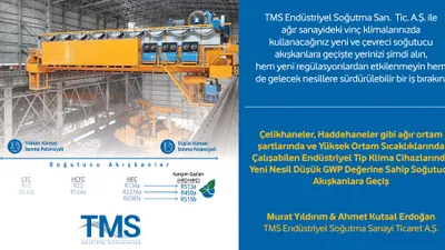 Çelikhaneler Haddehaner için Yeni Nesil Klima