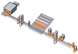 Vale, BHP Billiton ve Rio Tinto 40 yıllık fiyatlama sistemine son verdiler