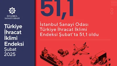 İSO Türkiye İhracat İklimi Endeksi 2025 yılı şubat ayında 51,1 oldu 